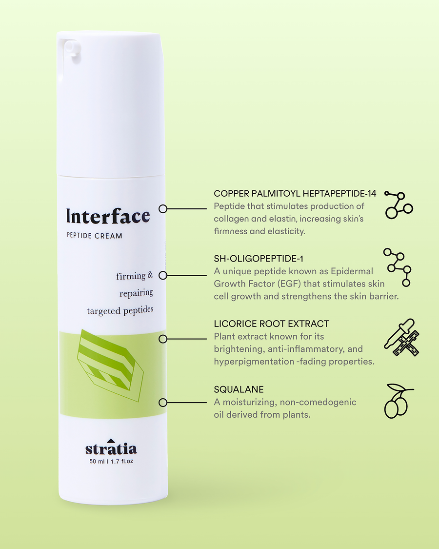 Interface