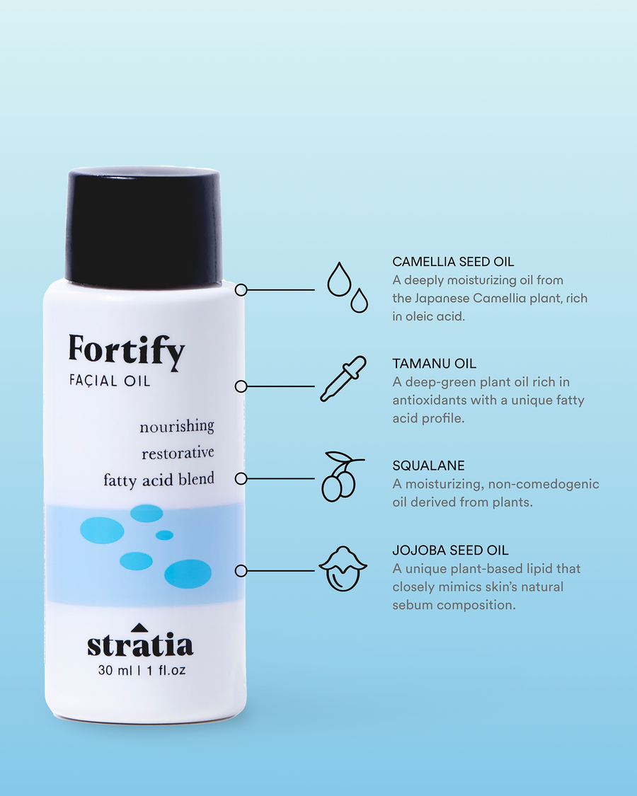 Fortify
