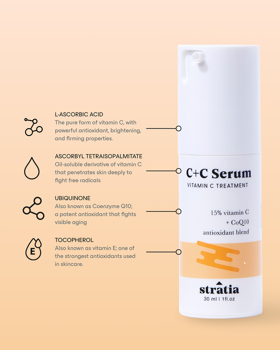 C + C Serum